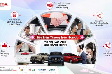 Bảo hiểm Thương hiệu Honda