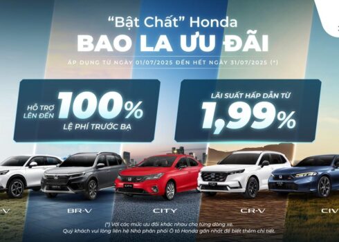 Chương trình khuyến mại của các dòng xe ô tô Honda tháng 7 năm 2025;