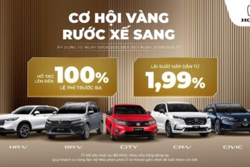 Chương trình khuyến mại của các dòng xe ô tô Honda tháng 8 năm 2025