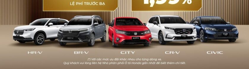 Chương trình khuyến mại của các dòng xe ô tô Honda tháng 8 năm 2025